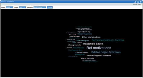 Image result for Code Cloud Tutorial