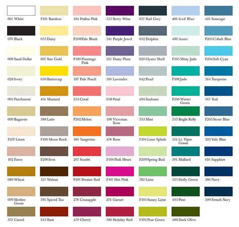 Image result for Quilting Thread Color