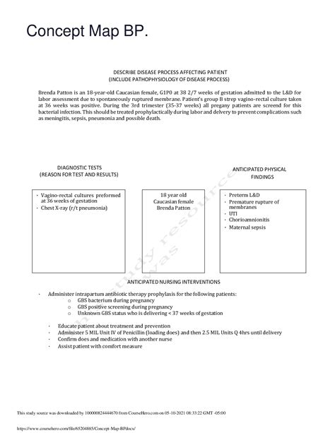 Concept Map BP.,WELL EXPLAINED WITH VERIFIED ANSWERS. – Scholarfriends - Scholarfriends