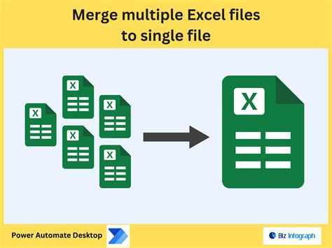Image result for How to Merge Excel Files into One File