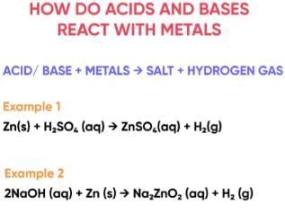 Acids, Bases and Salts Class 10 Notes Science Chapter 2 Free PDF