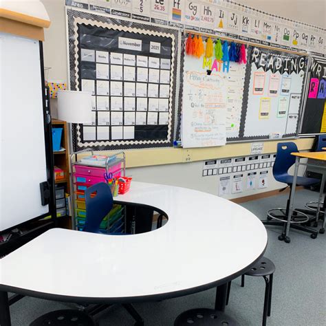 Image result for Classroom Setup Primary