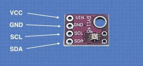 UV Index meter using Arduino