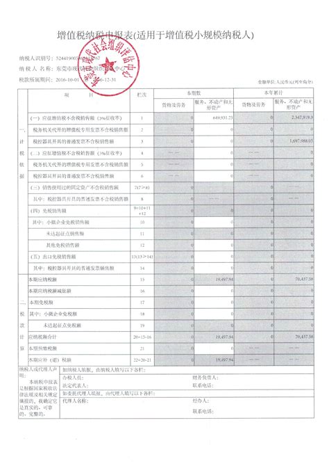 东莞中心2016年财务审计报告-现代公益组织研究与评估中心