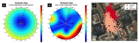 Nonlinear Regression-Based GNSS Multipath Modelling in Deep Urban Area
