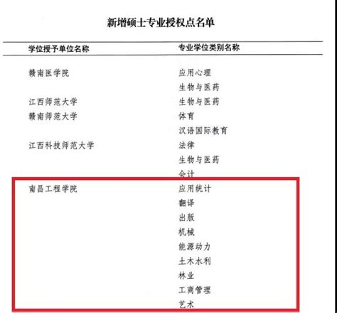 南昌现代外国语学校2021开学季（二）-江西聚仁堂集团