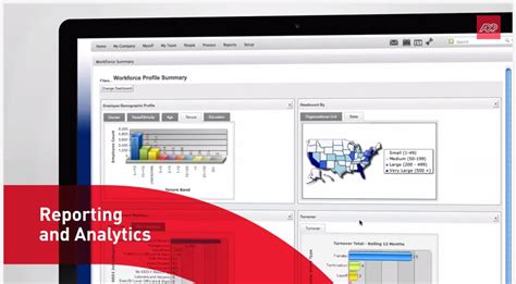Image result for ADP GlobalView