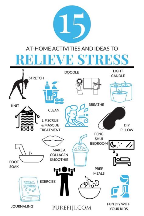 no stress
