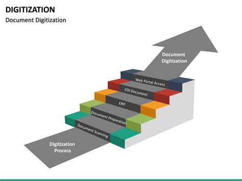 Image result for Digitization Videeoss 12 C-Class Computer