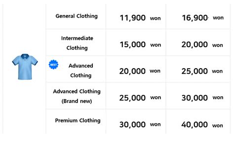Yongpyeong Ski Resort, Yongpyeong Resort, Yongpyeong Ski Resort ...