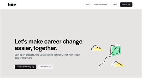 Kite Ai Coding Assistant 的图像结果