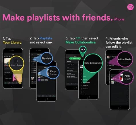 Ott TV Programme 的图像结果