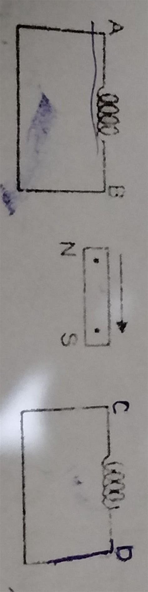 A bar magnet is moved in the direction indicated by an arrow between ...