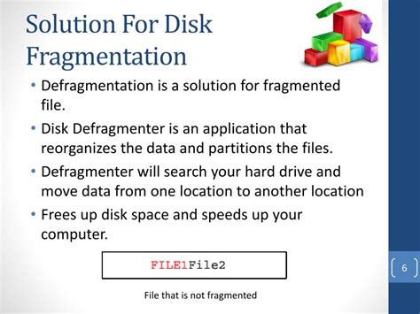 File System Fragmentation 的图像结果
