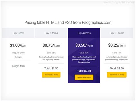 Image result for How to Make Pricing Table Using HTML