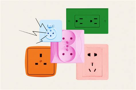 Electrical Plug Types 的图像结果