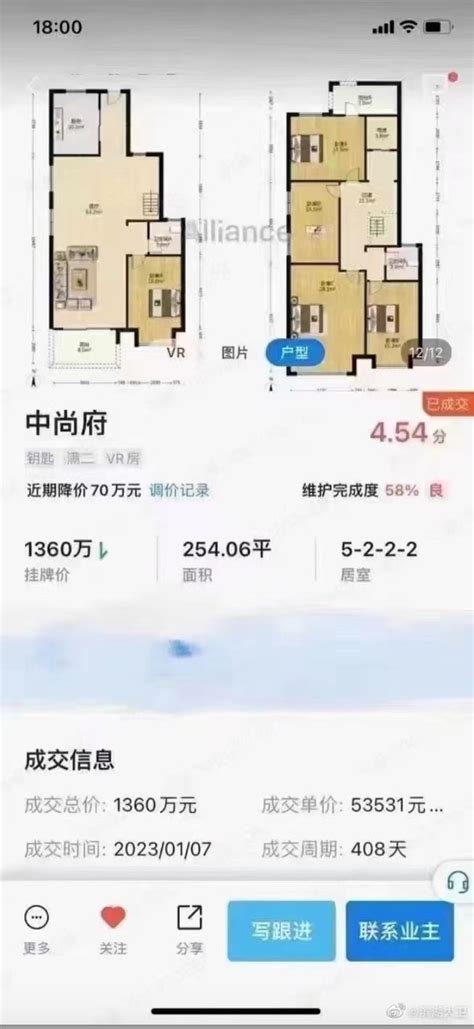 置地中心示范区开放活动现场图（2023.1.6）_合肥置地中心_合肥新房网_365淘房