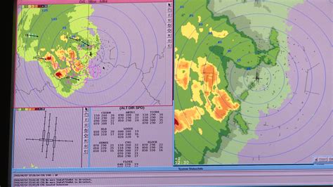 Image result for ATC Display/Screen