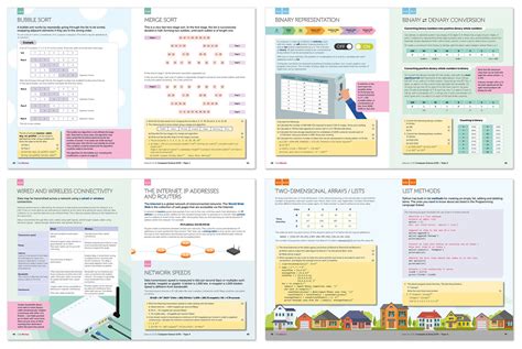 Edexcel GCSE Computer Science 的图像结果
