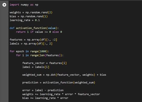 Image result for Perceptron Code in Python