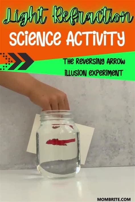 Image result for Refraction Arrow Experiment