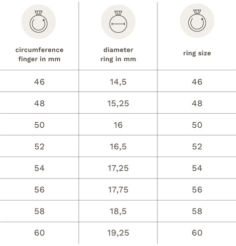 Ring Size Size Chart – Printable Ring Size Chart – NSWI