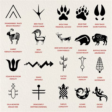 Native American 100 Symbols Bundle Png , Jpg , Pdf , Svg , Eps Files ...