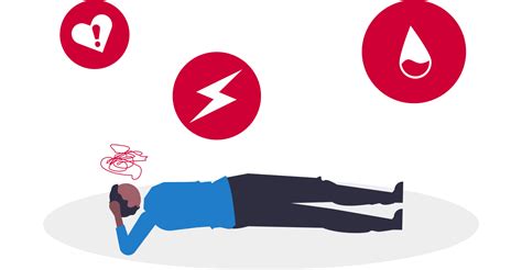 Shock 的图像结果