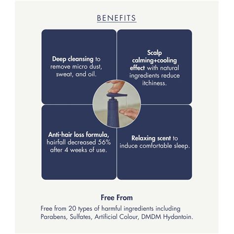 Treecell Night Collagen Shampoo Midnight Forest – bellevous-in