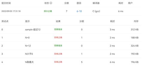 阶乘公式 的图像结果