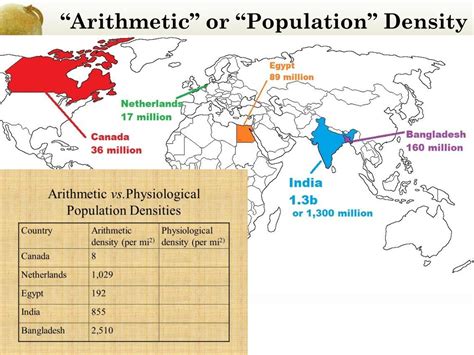 PPT - Introduction to AP Human Geography PowerPoint Presentation, free ...