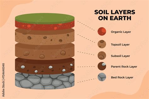 Earth Layer Texture 的图像结果
