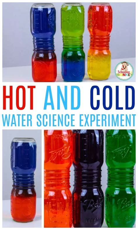 Cool Liquid Experiments 的图像结果