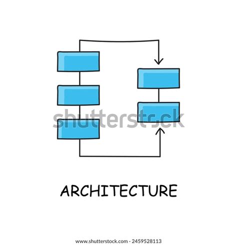 Image result for Flowchart Representation of Algorithm