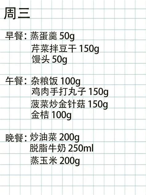 怎么样的减肥食谱比较科学？ - 知乎