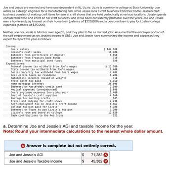 Answered: Joe and Jessie are married and have one dependent child ...