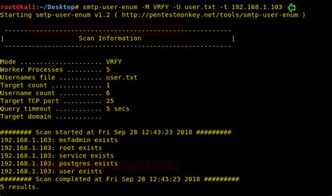 Comprehensive Guide on Metasploitable 2 - Hacking Articles