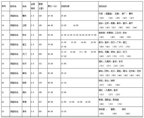 定州市城乡客运最新发车时刻表-定州定州新闻-定州房产网