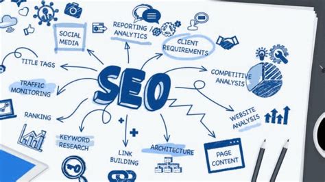SEO for the CMO: How to Evaluate SEO Performance https://www ...