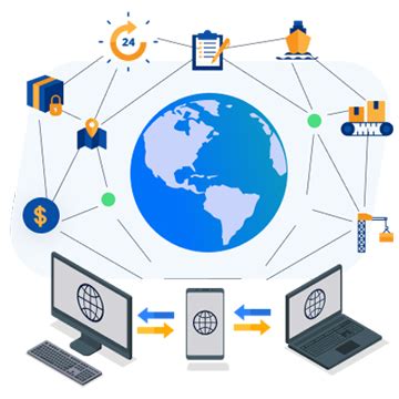 Simport Website - About US- Global Trade Solutions