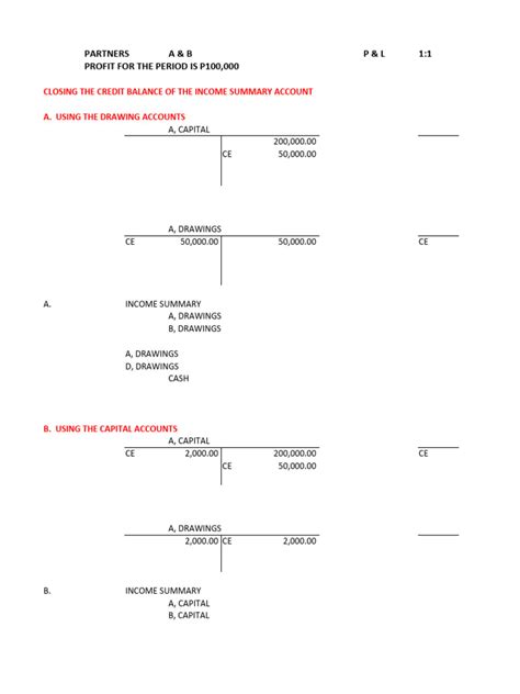 Image result for Partnership Accounting Examples