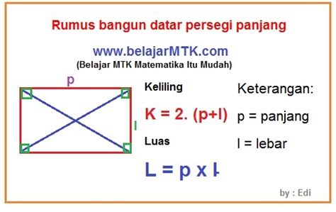 Memahami Rumus Persegi Panjang: Panduan Lengkap dan Mudah Dimengerti