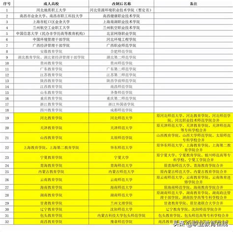 华侨大学第七届汉字文化大赛暨2023年港澳台学生中华文化知识大赛初赛顺利举行-华侨大学文学院