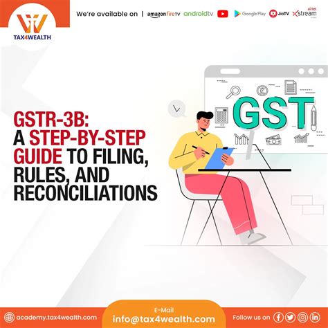 Image result for GSTR 3B Explained