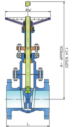 Industrial Gate Valves Manufacturer, Supplier & Exporter in Ahmedabad ...