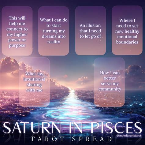 Saturn in Pisces Tarot Spread