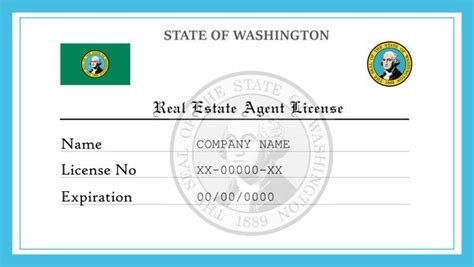 Image result for Real Estate License