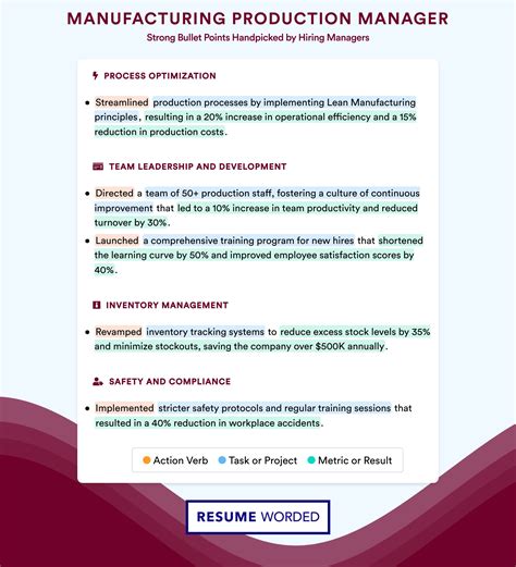 Manufacturing Production Manager Resume Examples for 2026 | Resume Worded
