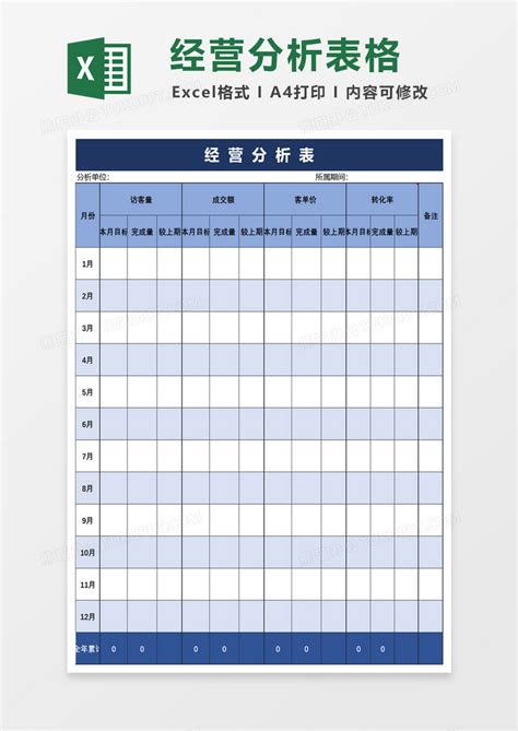 店铺营业收入日报表Excel模板下载_熊猫办公