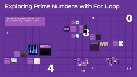 Image result for How to Write Prime Numbers in Forloop Using JavaScript